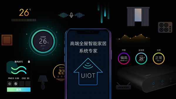 UIOT超級(jí)智慧家