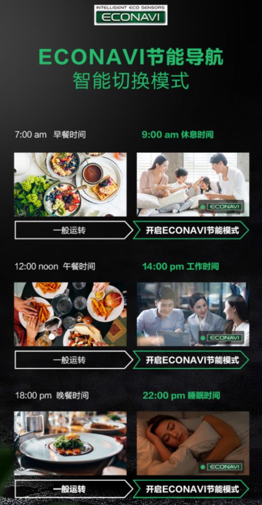 智能互联，对话未来 松下E452智能冰箱大连首发