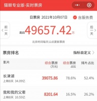 从这些大火IP,揭秘后疫情时代行业领先品牌的市场增长逻辑