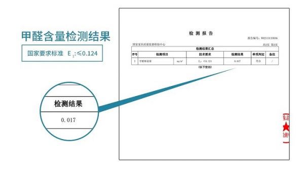 檢測(cè)報(bào)告圖2