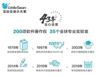 43年專注研發(fā)，國(guó)民大品牌小天鵝再獲國(guó)際領(lǐng)先水平科技新成果