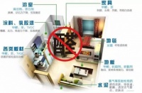 新房除甲醛只需做好这4点，不出一个月入住新家