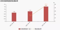 帅丰电器2021三季报：业绩稳步增长，锐意进取全面升级