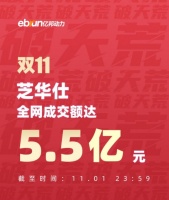 芝华仕双十一预售战绩领跑同行销量榜