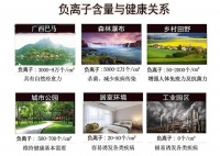 “小病”演变成“大病”的过程中，你不知道的真相！