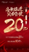 10个月业绩破20亿！欧派整装大家居有何必杀技？