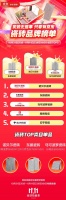 陶衛(wèi)快訊 | 京東雙十一瓷磚品牌成交榜出爐！諾貝爾進(jìn)入成交TOP5榜