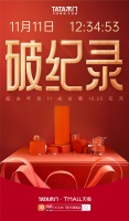 再创“双 11”新高， TATA 木门全网成交额 12.5 亿