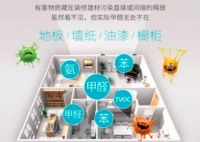 装修除甲醛，新房急入住全靠这几个小细节