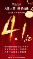突出重圍,銷量稱王,這些細(xì)分頭部品牌為何能領(lǐng)潮雙11?