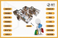 家頁觀察丨數(shù)字經(jīng)濟(jì)下家居企業(yè)的新增長公式