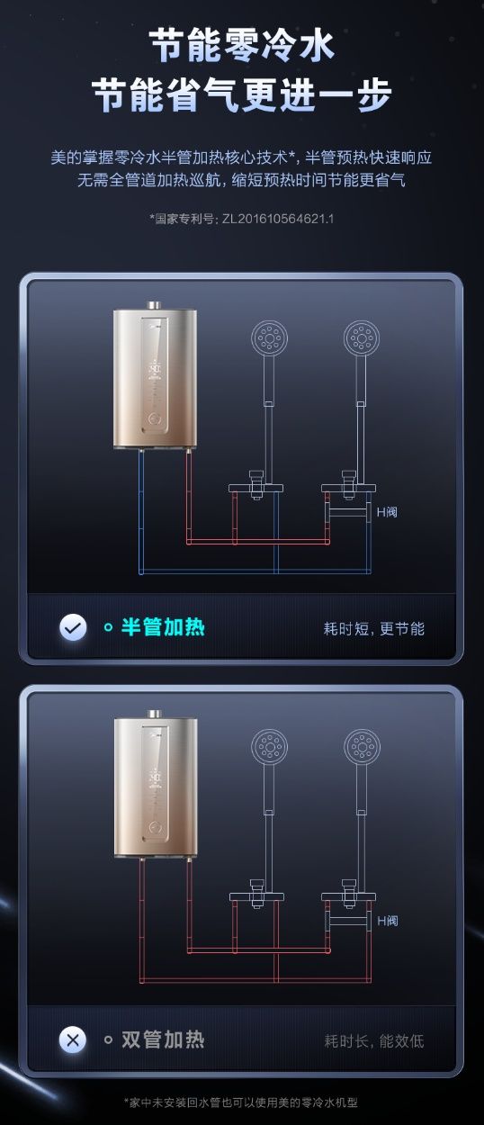 暢快沐浴免調(diào)溫 美的全時零冷水燃?xì)鉄崴鱕9S 打造恒溫沐浴理享生