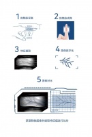 壹指盾指静脉锁Q6H出道即巅峰，感受活体识别黑科技！