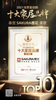 快訊｜SAKURA櫻花榮獲「2021消費(fèi)者信賴十大廚電品牌」稱號(hào)