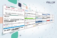 十大品牌上派集成灶：奮勇前行，載譽而歸