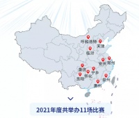 年度回顾 | 2021年日丰安全卫士星级服务工程师大赛精彩看点