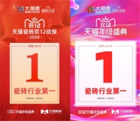 瓷砖市场的“奔跑者”，大角鹿双12销量第一