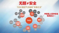 品質(zhì)見證 榮耀加冕 綠河成為亞洲第一家獲得TVOC認證的企業(yè)