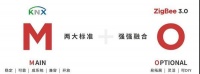 智能快訊|美的置業(yè)睿住資本獨家戰(zhàn)略投資新三板企業(yè)“視聲智能”