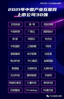 樂搜家榮獲2021年中國(guó)產(chǎn)業(yè)互聯(lián)網(wǎng)高成長(zhǎng)性企業(yè)