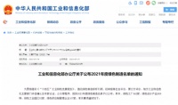 定制快訊|尚品宅配入選工信部“綠色供應(yīng)鏈管理企業(yè)”名單