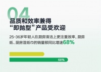 居家消费新趋势：品质与效率并重，生活质量先行