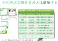 当代都市人都是快节奏生活，你比别人差在哪？