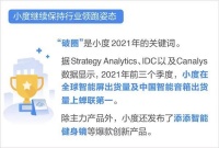 智能快讯|百度Q4财报及年报：小度持续领跑全球智能家居设备市场