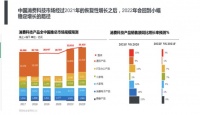 天貓38潮LIVE，HCK哈士奇作為唯一受邀品牌引領(lǐng)顏值生活態(tài)