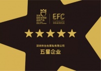 左右沙發(fā)品牌堅(jiān)守初心，打造高品質(zhì)左右