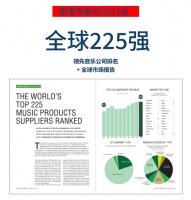 “2021全球乐器行业225强”出炉 Gibson鲍德温钢琴排列15位