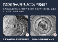 告别细菌滋生，TCL免污小蓝扣还您洁净衣物！