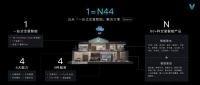 智能快讯|云米科技发布全屋智能1=N44全屋智能解决方案