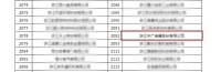 舒適家居快訊|中廣電器上榜浙江省“專精特新”企業(yè)名單
