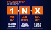 2022寒風(fēng)凜冽，家居企業(yè)如何逆勢上揚(yáng)？