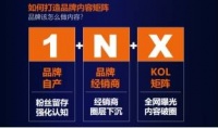 2022寒風(fēng)凜冽,家居企業(yè)如何逆勢上揚(yáng)?