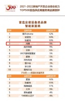連續(xù)兩年穩(wěn)居前三，鴻雁再次入選“房地產(chǎn)開發(fā)企業(yè)綜合實力Top500首選供應商”