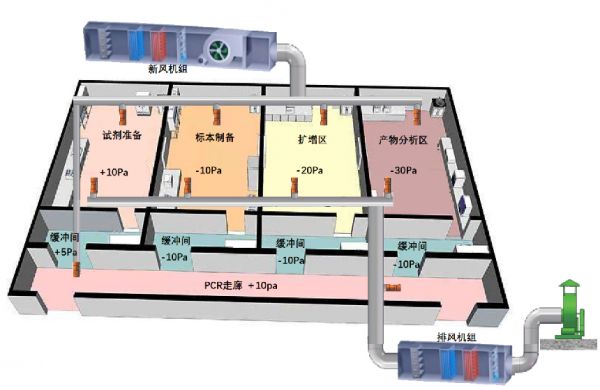 賽科自動化｜抗擊疫情，我們在行動