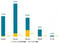 V领地青年社区租房：大型租赁社区满足不同租房需求