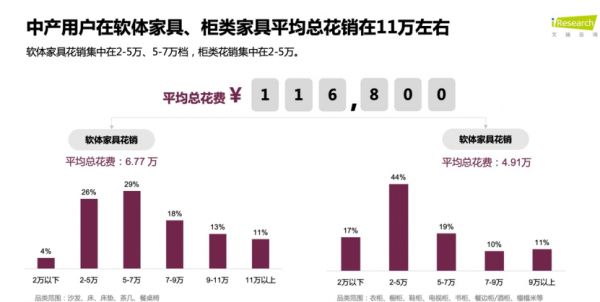 0425客戶定稿，騰訊-0424顧家原創(chuàng)V2786.png