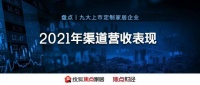 僅1家大宗業(yè)務受挫 ?整裝成為新增長引擎丨九大定制家居企業(yè)2021年渠道表現(xiàn)