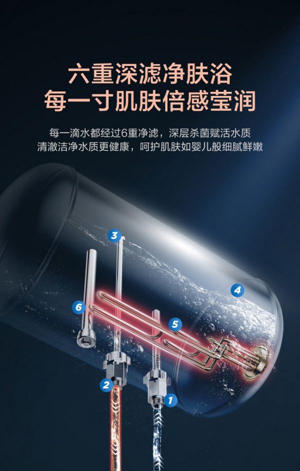 鎂棒終身免更換 美的電熱水器JA7智享凈膚沐浴省錢(qián)更省心