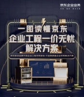 打造一站式采購服務(wù)體驗(yàn) 京東618全面升級企業(yè)工程一價(jià)無憂解決方案