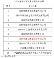 深圳建工集團(tuán)榮獲“2021年深圳質(zhì)量標(biāo)桿”企業(yè)