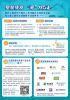 復(fù)工復(fù)產(chǎn)加速度 上室協(xié)攜建行上海市分行發(fā)放裝修專項消費券