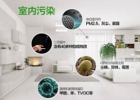 新房装修急住除醛方法大集合！不看你就亏大了