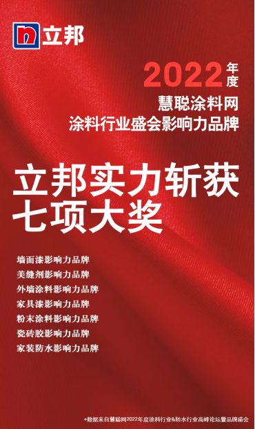 71.【0711新聞稿】實(shí)力共鑒，立邦捧杯2022涂料行業(yè)品牌盛會七大榮譽(yù)獎(jiǎng)項(xiàng)125.png