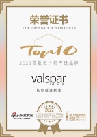 威士伯榮膺「2022 首批設(shè)計(jì)師嚴(yán)選品牌TOP 10」