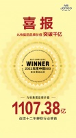 品牌價(jià)值突破千億，九牧集團(tuán)讓中國(guó)國(guó)貨驚艷世界！