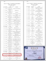 榮譽時刻！高明尚昂斬獲諸多榮譽，彰顯品牌硬實力！